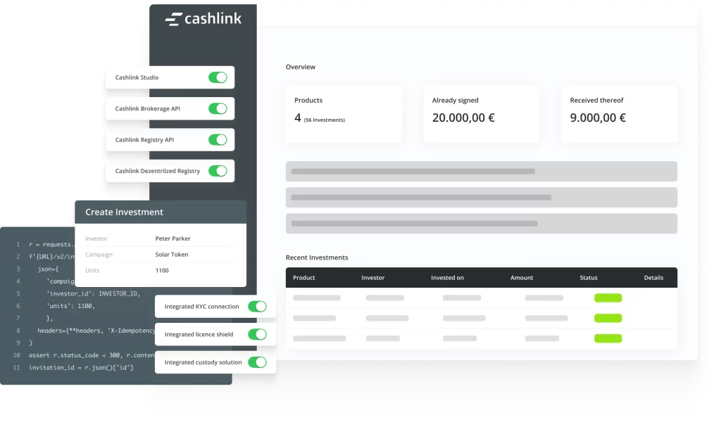 Produkt-Pakete von CitiBusiness Partners Tegernsee GmbH